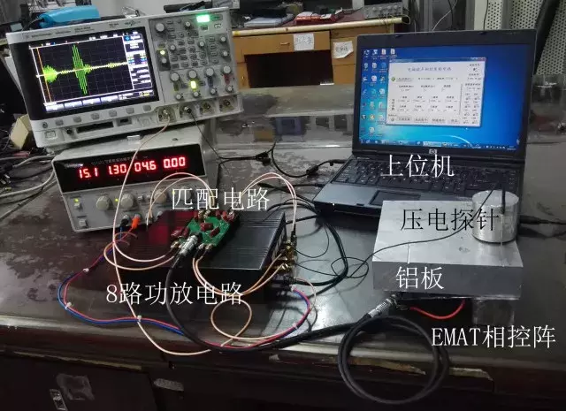 作者特稿｜横波电磁超声相控阵换能器的设计