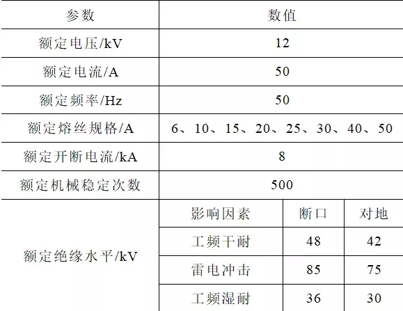 全绝缘喷射式熔断器的设计及其机理分析